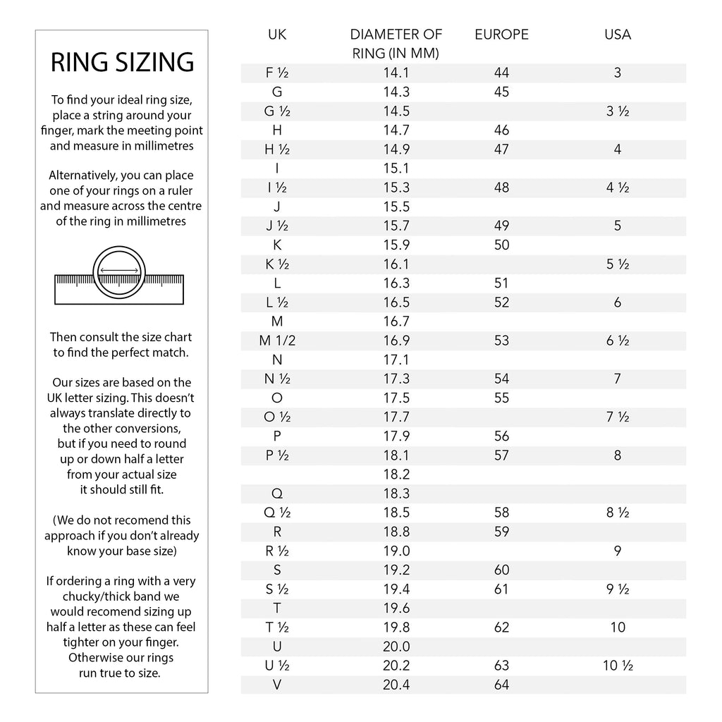 The hierloom ring