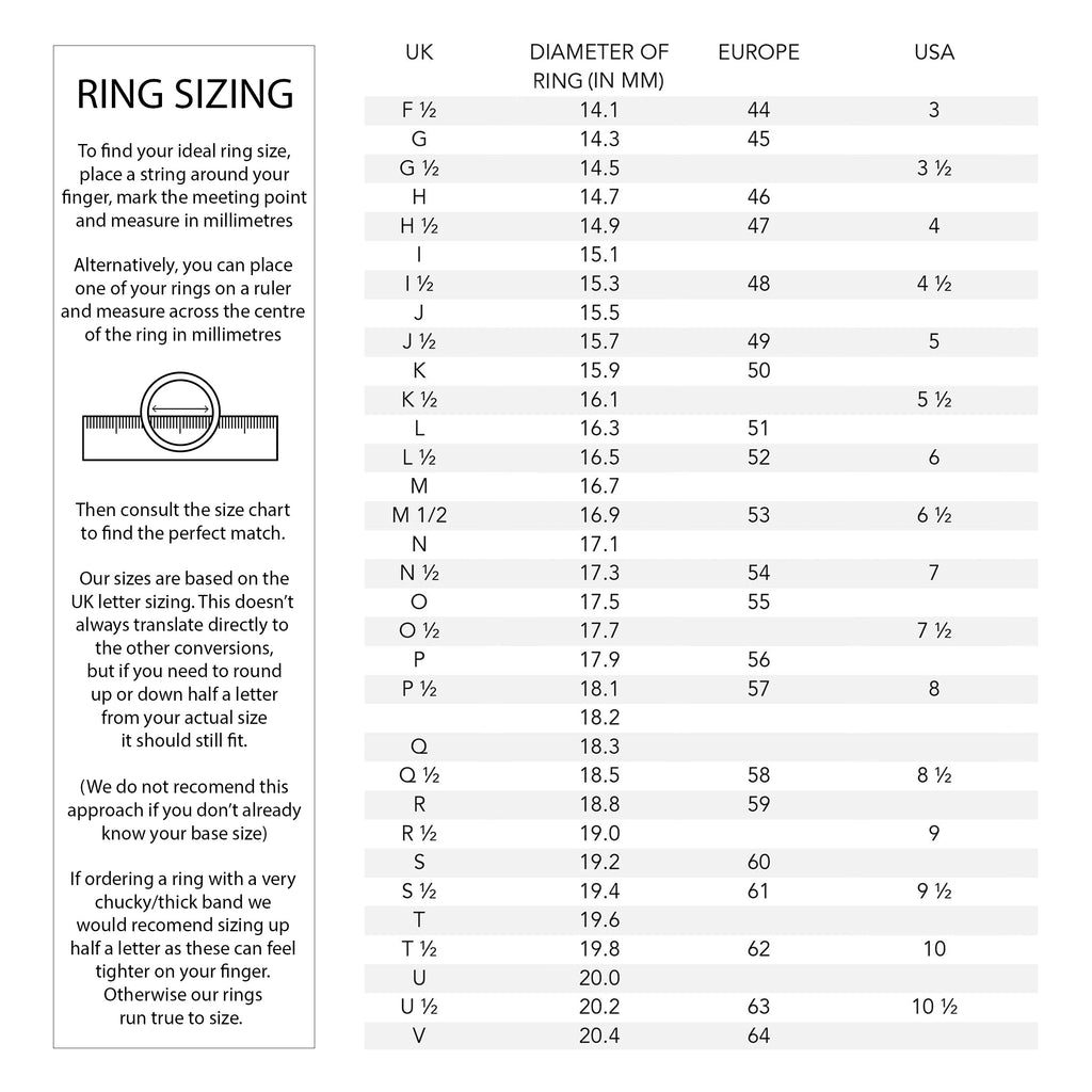 Ring Sizing Chart