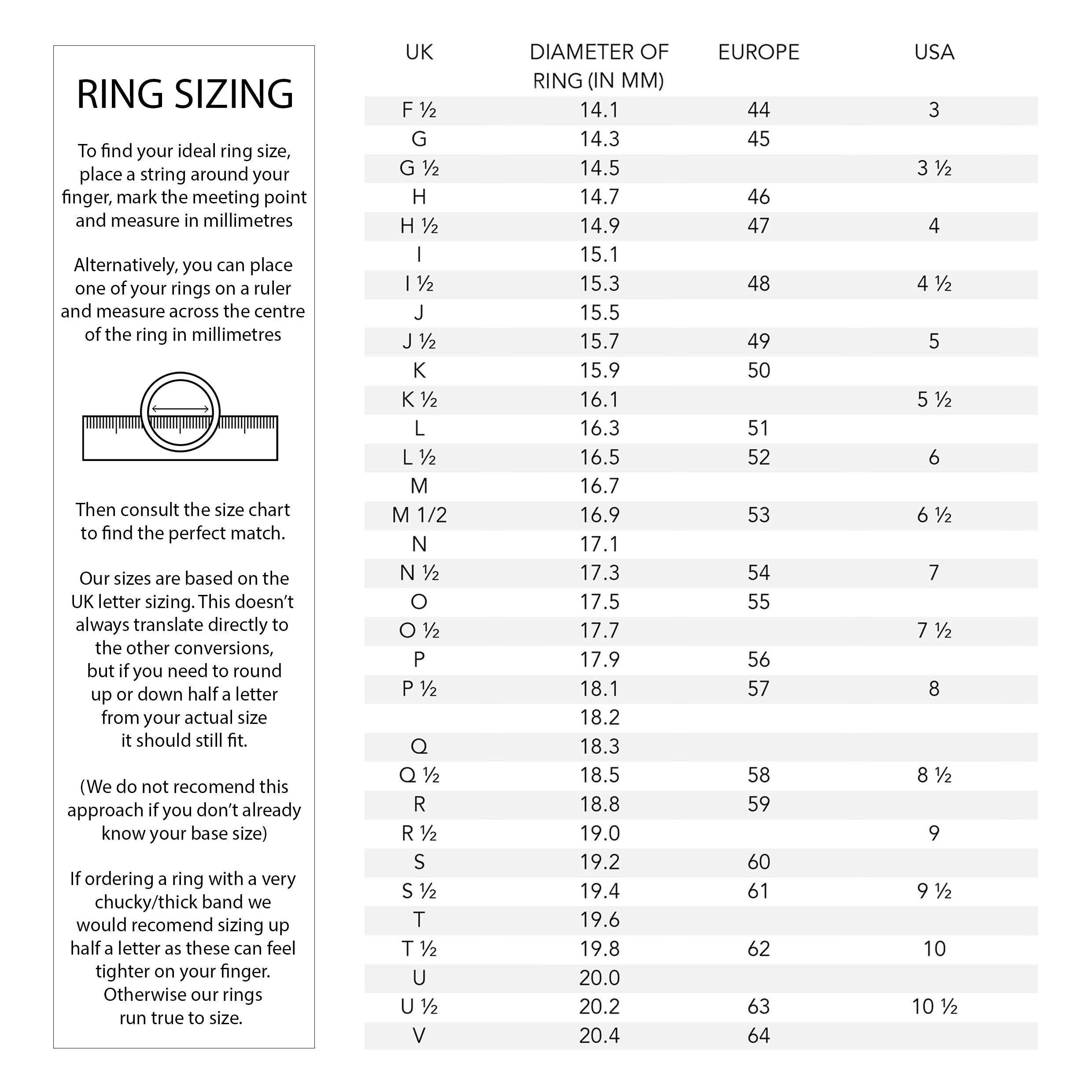 Ring Sizing Chart